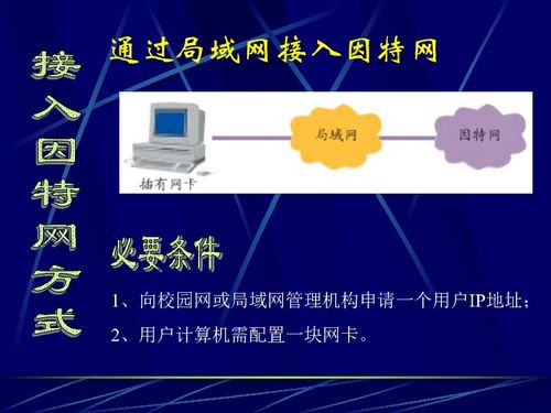 如何將計算機接入因特網并下載網絡技術資源