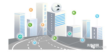 400G OTN網(wǎng)絡(luò)技術(shù) 推動(dòng)下一代光傳輸網(wǎng)絡(luò)發(fā)展的核心驅(qū)動(dòng)力